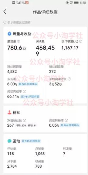 简单无脑操作微头条问答项目，方法虽low但赚钱