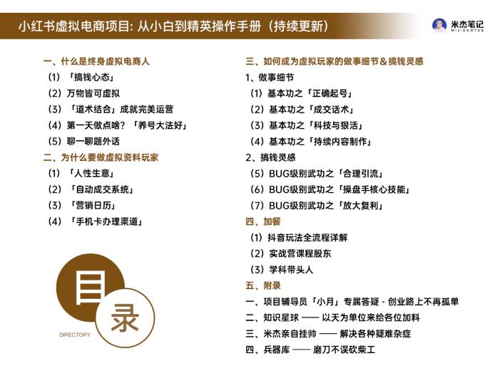 米杰虚拟电商训练营2.0，千万市场！虚拟电商重现江湖，项目玩法大公开【详细教程】