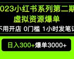 2023小红书系列第二期虚拟资源私域变现爆单，不用开店简单暴利0门槛发笔记【揭秘】