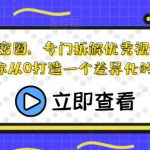 内容创作私密圈，专门拆解优秀视频起家的瀚文，让你从0打造一个差异化的账号！