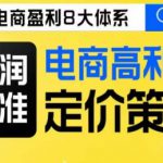 8大体系利润篇·利润定准电商高利润定价策略线上课