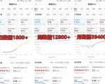 拼多多虚拟电商训练营月入30000+你也行，暴利稳定长久，副业首选