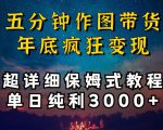 五分钟作图带货疯狂变现，超详细保姆式教程单日纯利3000+【揭秘】