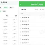 公众号流量主项目的新玩法，日入2000-3000，实操教程公开了