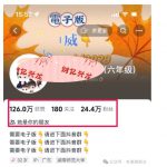 2024年小学资料项目新玩法，长期稳定项目，学会批量复制搞钱