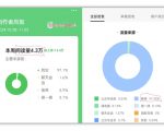 2024小绿书项目独家搬砖玩法，赚取流量主收益