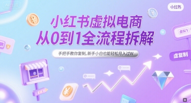 小红书虚拟电商从0到1全流程拆解，手把手教你复制，新手小白也能轻松月入过W-林文副业站