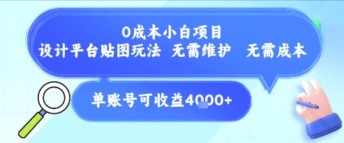 0成本小白项目，设计平台贴图玩法，无需维护，无需成本，单账号单月可产生收益4k+-林文副业站