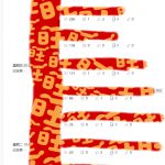 AI项目系列训练营（公众号流量主与今日头条篇）【揭秘】