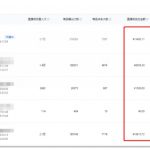 利用AI打造直播间，抖音无人蓝海搜索流，高效矩阵0封号稳定日入3000