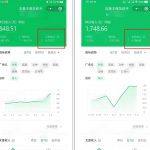 腾讯广告流量主项目，公众号图文玩法，月入过万