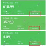 公众号流量主变现项目：每天2小时，普通人每月多挣三五千