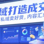 私域打造成交，教你在私域卖好货，内容汇总