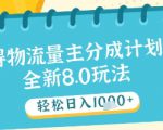 最新得物流量主分成计划，独家原创玩法，轻松日入1k+【揭秘】