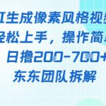 像素风躺挣新玩法！AI自动铲屎日入5张+(附带教程)