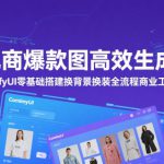 电商爆款图高效生成！ComfyUI 零基础搭建换背景换装全流程商业工作流