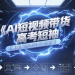 AI短视频带货高考短袖爆款解析制作全流程