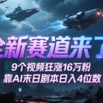 全新赛道来了！9个视频狂涨16W粉，靠AI末日剧本日入4位数，评论区爆肝追更