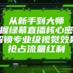 从新手到大师，掌握绿幕直播核心密码，解锁专业级视觉效果，抢占流量红利