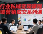 全行业私域变现课程，私域营销成交系列课