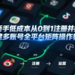 新手低成本从0到1注册并搭建多账号全平台矩阵操作教学，手机号-邮箱-IP-工具