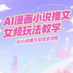AI漫画小说推文女频玩法教学，AI小说推文变现全流程