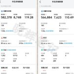 2025年今日头条新玩法，我用这个方法，一天挣了5张+