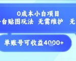 0成本小白项目，设计平台贴图玩法，无需维护，无需成本，单账号单月可产生收益4k+