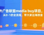 国外广告联盟media buy项目，从0-1的全流程，带大家出海捞金