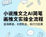 小说推文之AI简笔画推文实操全流程，蓝海赛道，大把机会，执行力拉满