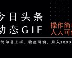 今日头条发布动态表情包，简单易上手，人人可做，月收益3-6k