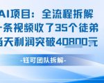 AI收徒变现闭环：一条视频收35人，日入1k+(附完整SOP)