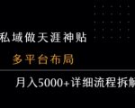私域做天涯神贴 多平台布局 月入5k+详细流程拆解