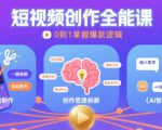 短视频创作课，短视频制作、创作思路、Ai写爆款文案