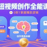 短视频创作课，短视频制作、创作思路、Ai写爆款文案