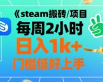 steam搬砖项目每周2小时日入1k+收益核心玩法，手把手教你，门槛低好上手