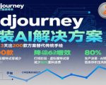 AI在服装领域的运用，使用midjourney做服装辅助企业降低成本