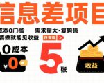 一个信息差项目，0成本0门槛，需求量大，复购强，只要做就能见收益，一天变现5张【揭秘】