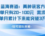 蓝海赛道：需求量大 单月累计下来能突破3W