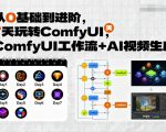 从0基础到进阶，7天玩转ComfyUI，Comfyui工作流+AI视频生成