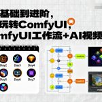 从0基础到进阶，7天玩转ComfyUI，Comfyui工作流+AI视频生成