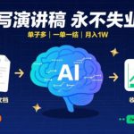 AI代写演讲稿，永不失业项目，单子多，一单一结，月入1W【附工具指令】