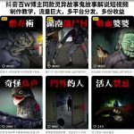 抖音百W博主同款灵异故事鬼故事解说短视频制作教学，流量巨大，多平台分发，多份收益