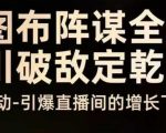 云图布阵谋全局千川破敌定乾坤，双擎驱动-引爆直播间的增长飞船，8月4日线下课