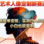 AI艺术人像定制新赛道！引流接单变现，实测日入8张+，小白也能复制