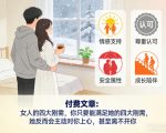 付费文章：女人的四大刚需，你只要能满足她的四大刚需，她反而会主动对你上心，甚至离不开你