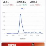 抖音某大V最新AI佛学带货项目，AI劝善视频制作教学，可涨粉可带货可做分成