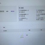 淘宝无人直播带货2025蓝海项目，打造真正的日不落直播间，无需值守，稳定出单日入5张