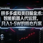 拼多多虚拟类目掘金术：智能机器人代运营，月入1-5W的核心方案【揭秘】