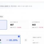 小红书虚拟矩阵：软件批量发笔记，单店100款，3个店同时操作（共71节）